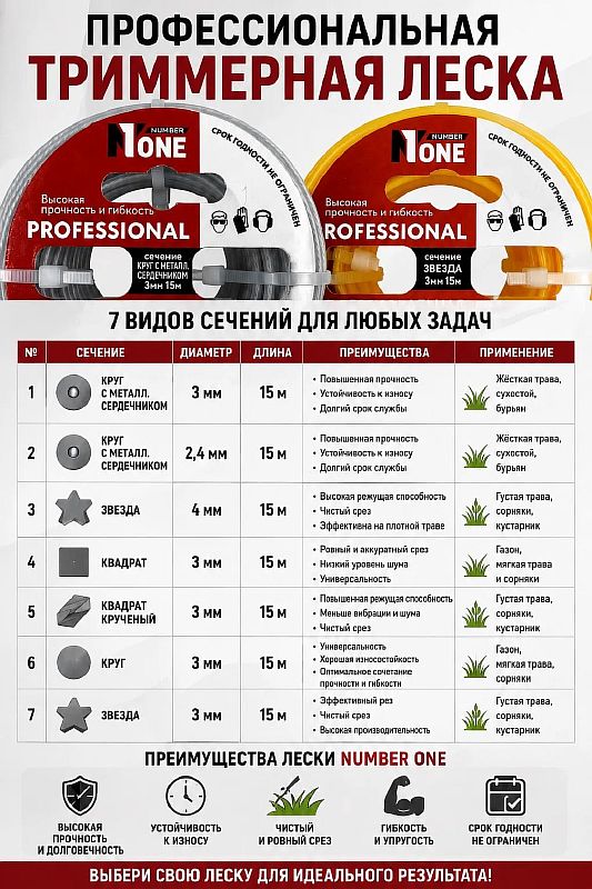 Леска 2.4мм*15м КРУГ С МЕТАЛЛ.СЕРДЕЧНИКОМ (РОССИЯ) №1